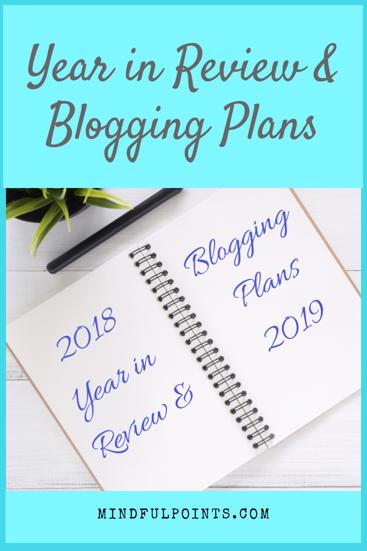 Year in review, blogging plans | mindfulpoints.com